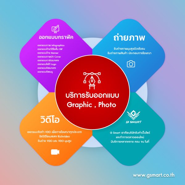 บริการด้าน Graphic Design